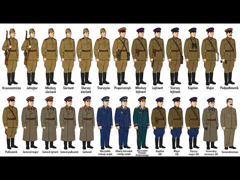 Stopnie Armii Czerwonej: od szeregowca do marszałka