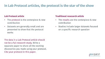 How to write a PLOS One Lab Protocols article