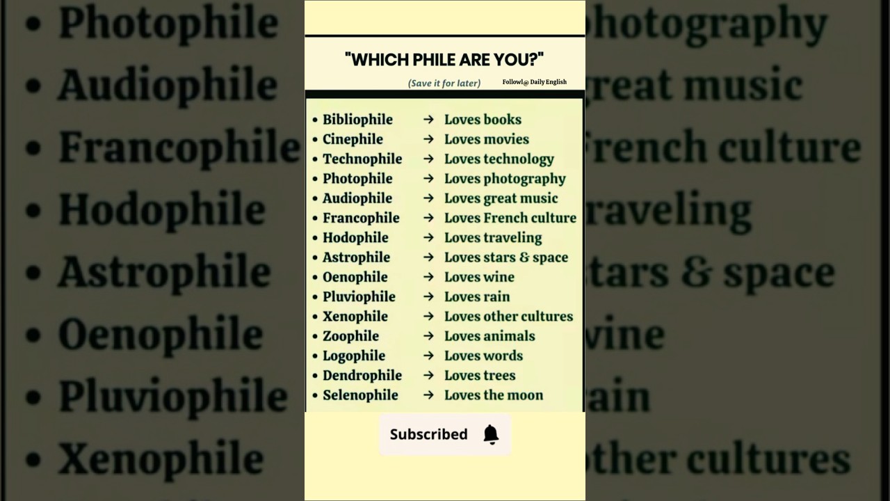 Which PHILE Are You? 🤔🌍 | 