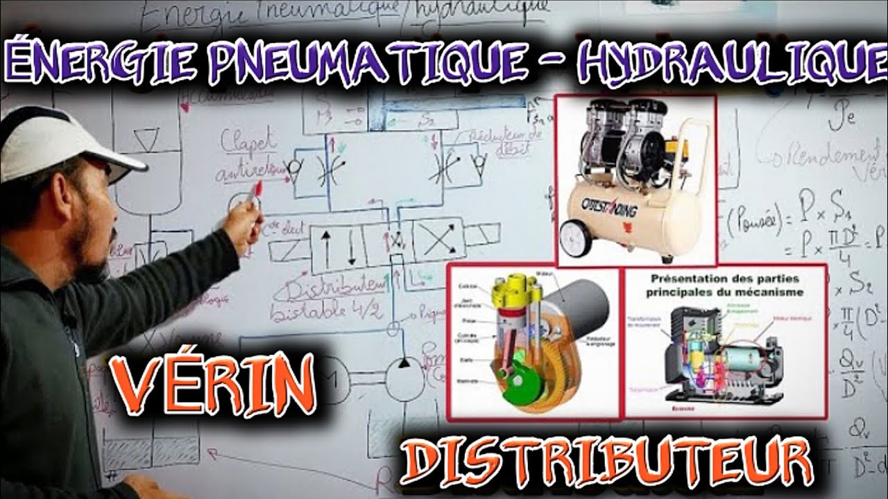 Energie pneumatique et hydraulique 2 bac sm : distributeur verin