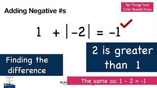 Adding Negative Numbers - Part 2