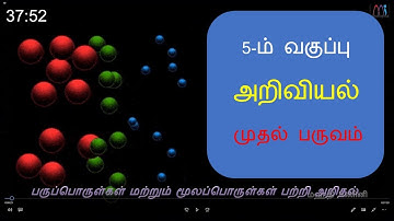 5th Std Science 1st Term  பருப்பொருள்கள் மற்றும் மூலப்பொருள்கள் பற்றி அறிதல்