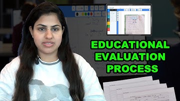 Revolutionizing Education: The Power of On-Screen Marking / On Screen Marking | Learning Spiral