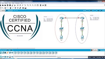 Enrutamiento estatico