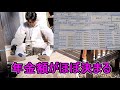 全額免除の国民年金 目標に達する