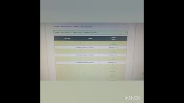 MARCH LONG Challenge 2021 CodeChef Solutions NOTIME GROUPS IRSTXOR COLGLF4 PAPARAZI DENSEGRP  div123