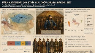 Türk Kökenli Bir Kabile Konfederasyonu Olan Şatuo (沙陀) : Türk Genetik Karışımına Örnek Vaka