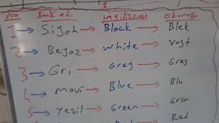 İngilizce Renk Adları