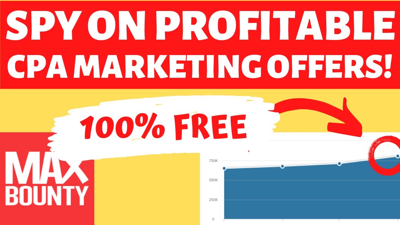 How To Spy On Profitable CPA Marketing Campaigns In 2020 ($300/Day FREE, NEVER SEEN BEFORE METHOD)