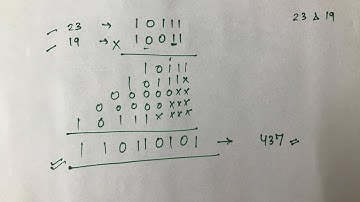 Multiplication ( Binary Arithmetic ) - Part 1