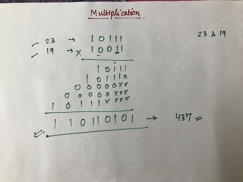 Multiplication ( Binary Arithmetic ) - Part 1