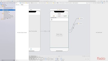 iOS 13 Programming - Swift 5 2nd Edition: Building an Adaptive UI with Auto Layout | packtpub.com