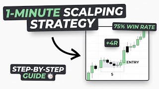 Trading for Beginners: Stop Scalping Blind — Master Multi-Timeframe Alignment Instead