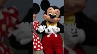 Unveiling the Creepy Side of Mickey Mouse Costumes