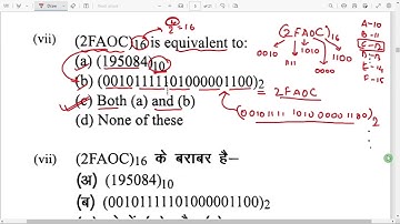 SBTE 2022 PYQ MCQ II COA II Computer Organization & Architecture II