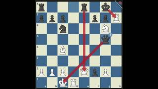 Witty_Alien's Brilliancy 👽💀 #chess #brilliantmoves #queen #rook #alphawolf #chesscom #witty_alien 🐺🐺