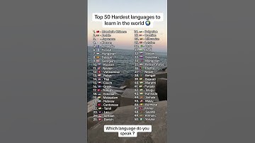 Top 50 hardest languages to learn #shorts #viralvideo #trending #best #hardest