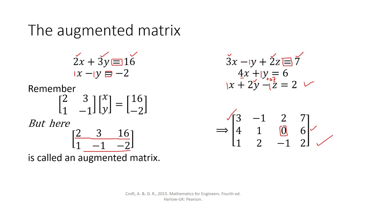 Gaussian elimination ( Application of matrices/determinants)