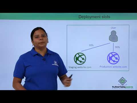 Azure - Using Deployment Slots to Increase Productivity