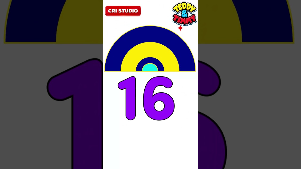 123 Numbers for Kids | 12345 Numbers Song | 1234 Number Names | Learn Counting  From 1 To 10
