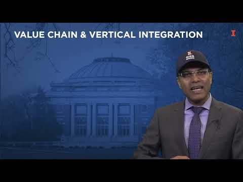 Vertical Scope Part 1 - Corporate Strategy