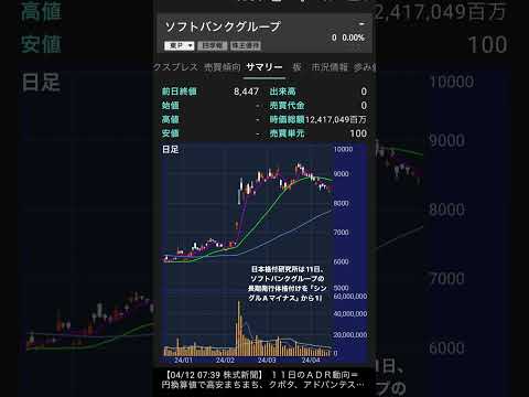 ソフトバンクグループの格上げで注目！日本格付研究所の最新評価と社債発行に迫る
