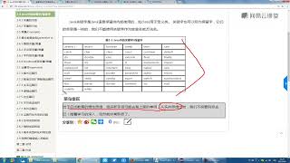 《Java课程 Java300集大型视频教程》 2·25  JAVA的关键字保留字