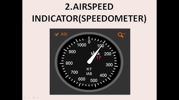 Air Speed Indicator |CPSS, PABT Instruments|Test.
