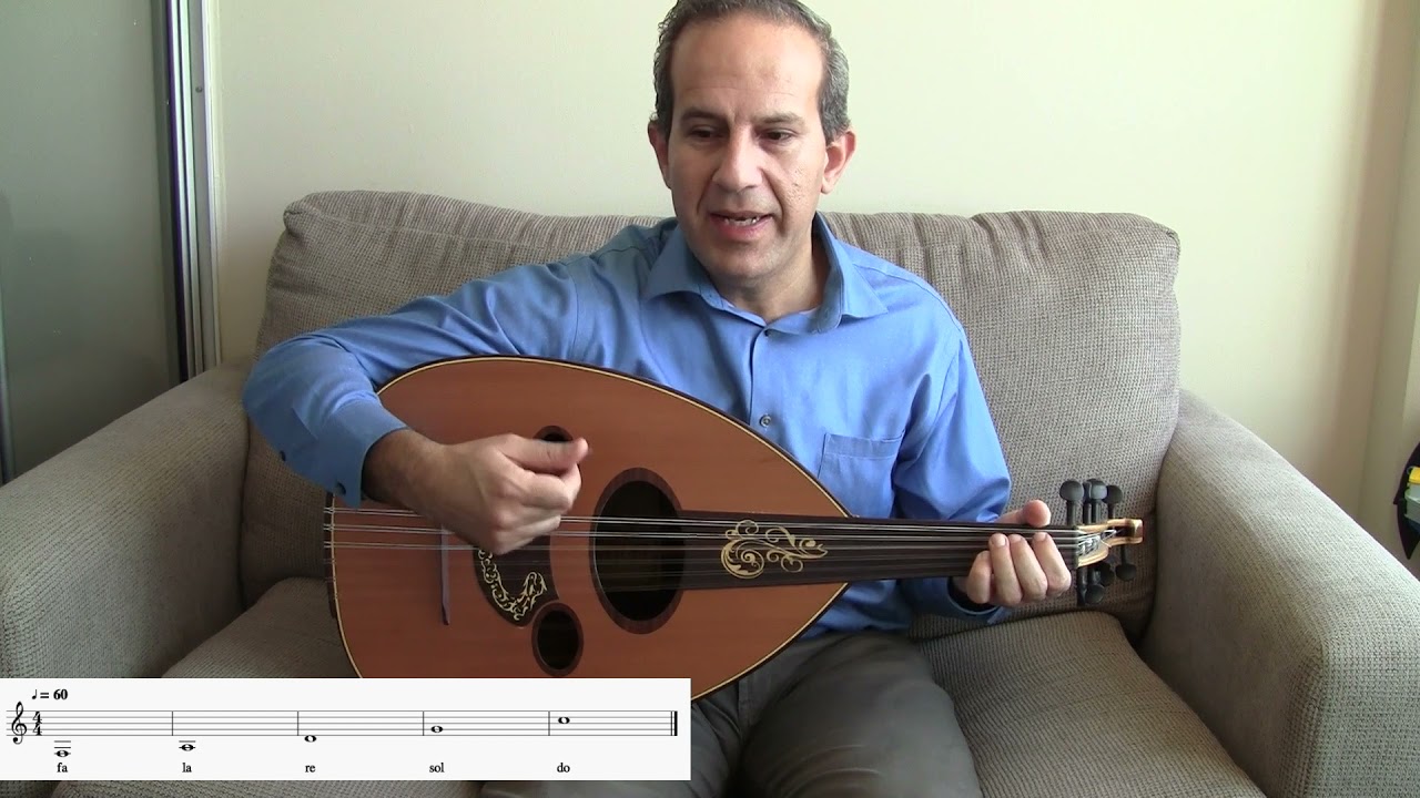 الدرس الرابع للمبتدئي