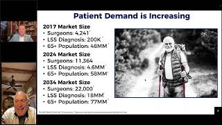 ASPN Young Innovators Webinar: Lumbar Spinal Stenosis Disease, Diagnosis & Management