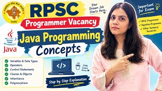 Java Abstract Class & Abstract Methods RPSC Programmer Vacancy | Java Programming by Kritika