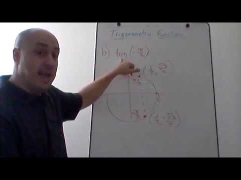 Trigonometry Help - Evaluating Trigonometric Functions with the Unit ...