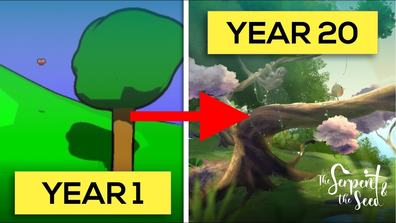 My 20 year journey to make a game about the Bible