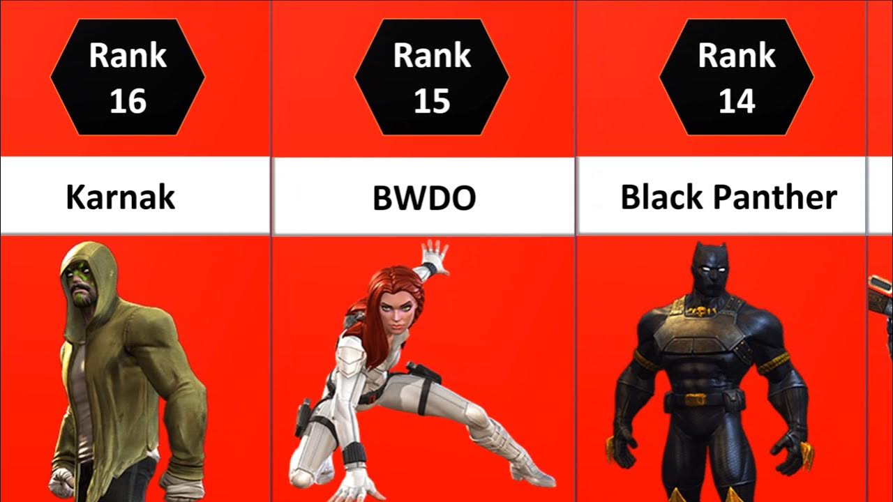 MCOC ALL Skill Champs Ranked Updated Best Skill Characters In MCOC