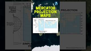 Why are all maps fooling us? | The reality of Mercators Projection #geography #upsc