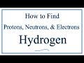 Hydrogen Atomic Structure and Isotopes