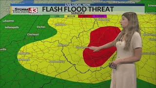 Rounds of showers and storms continue throughout the remainder of the weekend