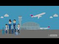 Durgapur KAZI NAZRUL ISLAM Airport Flights - YouTube