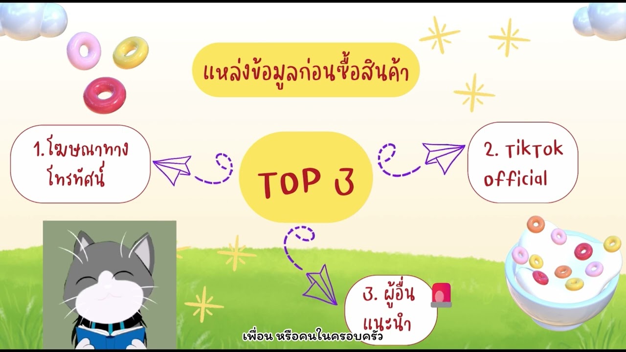 Final Project วิชา CA021 Sect.218G กลุ่มที่ 3 ยาย้อมผม(Gen Baby Boomer)