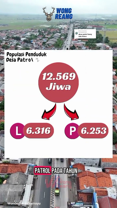 Desa Patrol, Indramayu. #indramayu #patrol