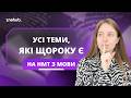 Усі теми які щороку є на НМТ з мови 