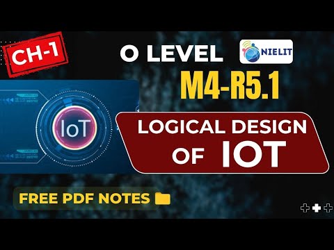 Logical Design of IoT Explained in Hindi | Chapter 1 | O’Level M4-R5.1