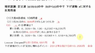 Web Seminar.Vol(20120918)-2