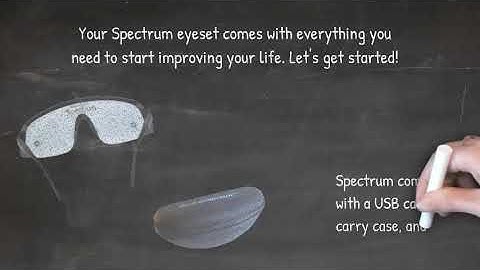 Spectrum with DAVID Breathe Explainer Video