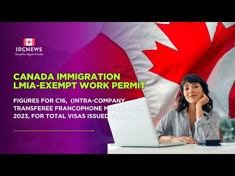 Canada 2023: C16 LMIA‑Exempt Work Permits (Francophone Intra‑Company Transfers, IRCC Total)