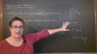 Introduction to numerical integration and the midpoint rule