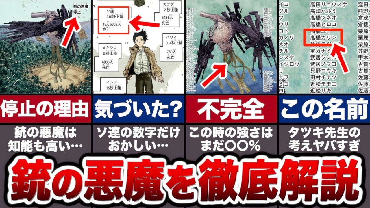 WS チェンソーマン ストブ宝 デッキ 調整パーツ付 ストブ宝チェンソーマン調整録｜梨王