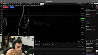 Backtesting my 70% win rate strategy...