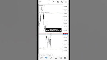 🤖 AI Trading Bot | Best Trading Bot