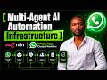 N8N Whatsapp Chatbot Workflow